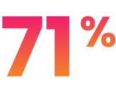 Seventy-One Percent Icon